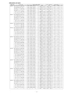 Предварительный просмотр 79 страницы Mitsubishi Electric SEZ-KD NA.TH Series Service Manual