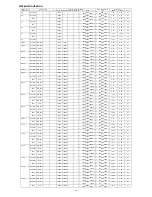 Предварительный просмотр 82 страницы Mitsubishi Electric SEZ-KD NA.TH Series Service Manual