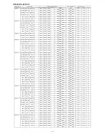 Предварительный просмотр 84 страницы Mitsubishi Electric SEZ-KD NA.TH Series Service Manual