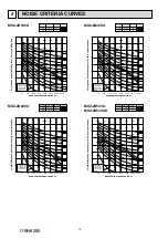 Предварительный просмотр 14 страницы Mitsubishi Electric SEZ-KD VA Series Service Manual