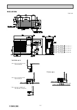 Предварительный просмотр 19 страницы Mitsubishi Electric SEZ-KD VA Series Service Manual