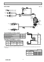 Предварительный просмотр 45 страницы Mitsubishi Electric SEZ-KD VA Series Service Manual