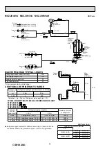 Предварительный просмотр 46 страницы Mitsubishi Electric SEZ-KD VA Series Service Manual