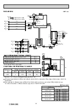 Предварительный просмотр 50 страницы Mitsubishi Electric SEZ-KD VA Series Service Manual