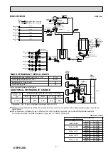 Предварительный просмотр 51 страницы Mitsubishi Electric SEZ-KD VA Series Service Manual