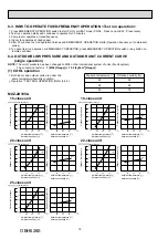 Предварительный просмотр 70 страницы Mitsubishi Electric SEZ-KD VA Series Service Manual