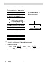 Предварительный просмотр 87 страницы Mitsubishi Electric SEZ-KD VA Series Service Manual