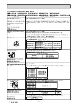 Предварительный просмотр 95 страницы Mitsubishi Electric SEZ-KD VA Series Service Manual