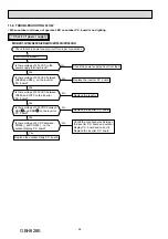 Предварительный просмотр 96 страницы Mitsubishi Electric SEZ-KD VA Series Service Manual