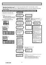 Предварительный просмотр 98 страницы Mitsubishi Electric SEZ-KD VA Series Service Manual