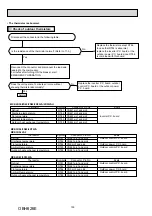 Предварительный просмотр 100 страницы Mitsubishi Electric SEZ-KD VA Series Service Manual