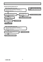 Предварительный просмотр 105 страницы Mitsubishi Electric SEZ-KD VA Series Service Manual