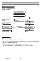 Предварительный просмотр 108 страницы Mitsubishi Electric SEZ-KD VA Series Service Manual