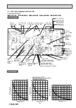 Предварительный просмотр 109 страницы Mitsubishi Electric SEZ-KD VA Series Service Manual