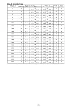 Предварительный просмотр 126 страницы Mitsubishi Electric SEZ-KD VA Series Service Manual