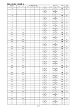 Предварительный просмотр 151 страницы Mitsubishi Electric SEZ-KD VA Series Service Manual