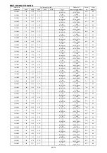 Предварительный просмотр 153 страницы Mitsubishi Electric SEZ-KD VA Series Service Manual