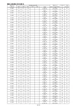 Предварительный просмотр 154 страницы Mitsubishi Electric SEZ-KD VA Series Service Manual