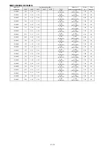 Предварительный просмотр 155 страницы Mitsubishi Electric SEZ-KD VA Series Service Manual