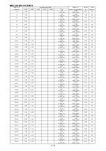 Предварительный просмотр 161 страницы Mitsubishi Electric SEZ-KD VA Series Service Manual