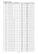 Предварительный просмотр 162 страницы Mitsubishi Electric SEZ-KD VA Series Service Manual