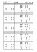 Предварительный просмотр 163 страницы Mitsubishi Electric SEZ-KD VA Series Service Manual