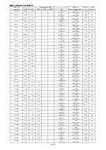 Предварительный просмотр 184 страницы Mitsubishi Electric SEZ-KD VA Series Service Manual