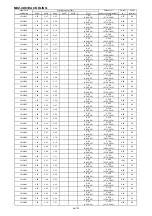 Предварительный просмотр 188 страницы Mitsubishi Electric SEZ-KD VA Series Service Manual