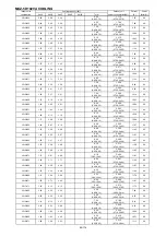 Предварительный просмотр 219 страницы Mitsubishi Electric SEZ-KD VA Series Service Manual