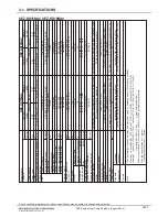 Предварительный просмотр 7 страницы Mitsubishi Electric SEZ-KD09NA4.TH Product Manual