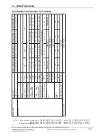 Предварительный просмотр 9 страницы Mitsubishi Electric SEZ-KD09NA4.TH Product Manual