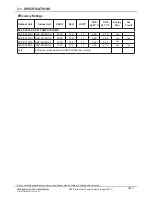 Предварительный просмотр 11 страницы Mitsubishi Electric SEZ-KD09NA4.TH Product Manual