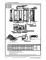 Предварительный просмотр 12 страницы Mitsubishi Electric SEZ-KD09NA4.TH Product Manual