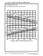 Предварительный просмотр 22 страницы Mitsubishi Electric SEZ-KD09NA4.TH Product Manual