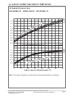 Предварительный просмотр 23 страницы Mitsubishi Electric SEZ-KD09NA4.TH Product Manual