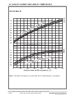 Предварительный просмотр 24 страницы Mitsubishi Electric SEZ-KD09NA4.TH Product Manual