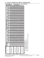 Предварительный просмотр 25 страницы Mitsubishi Electric SEZ-KD09NA4.TH Product Manual