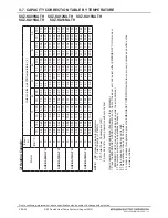 Предварительный просмотр 26 страницы Mitsubishi Electric SEZ-KD09NA4.TH Product Manual