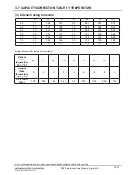 Предварительный просмотр 27 страницы Mitsubishi Electric SEZ-KD09NA4.TH Product Manual