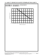 Предварительный просмотр 29 страницы Mitsubishi Electric SEZ-KD09NA4.TH Product Manual