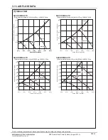 Предварительный просмотр 33 страницы Mitsubishi Electric SEZ-KD09NA4.TH Product Manual