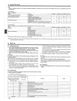 Preview for 14 page of Mitsubishi Electric SEZ-KD09NA4 Installation Manual