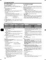 Предварительный просмотр 50 страницы Mitsubishi Electric SEZ-KD25 Installation Manual