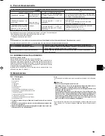 Предварительный просмотр 53 страницы Mitsubishi Electric SEZ-KD25 Installation Manual