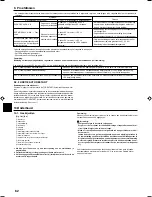 Preview for 62 page of Mitsubishi Electric SEZ-KD25 Installation Manual