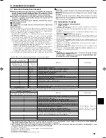 Предварительный просмотр 97 страницы Mitsubishi Electric SEZ-KD25 Installation Manual