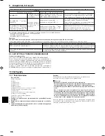 Предварительный просмотр 98 страницы Mitsubishi Electric SEZ-KD25 Installation Manual