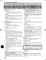 Предварительный просмотр 104 страницы Mitsubishi Electric SEZ-KD25 Installation Manual