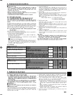 Предварительный просмотр 105 страницы Mitsubishi Electric SEZ-KD25 Installation Manual