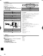 Предварительный просмотр 120 страницы Mitsubishi Electric SEZ-KD25 Installation Manual